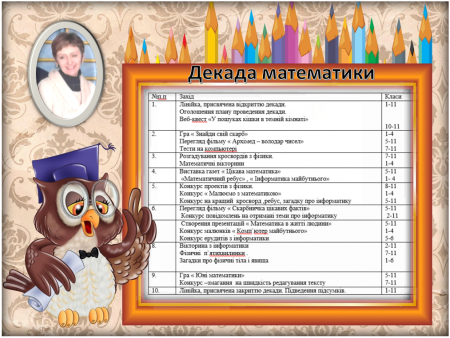 Декада математики