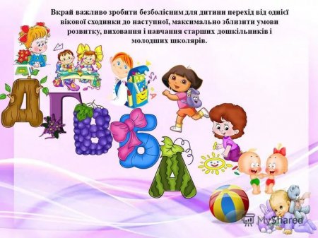 Наступність між ДНЗ і ПШ